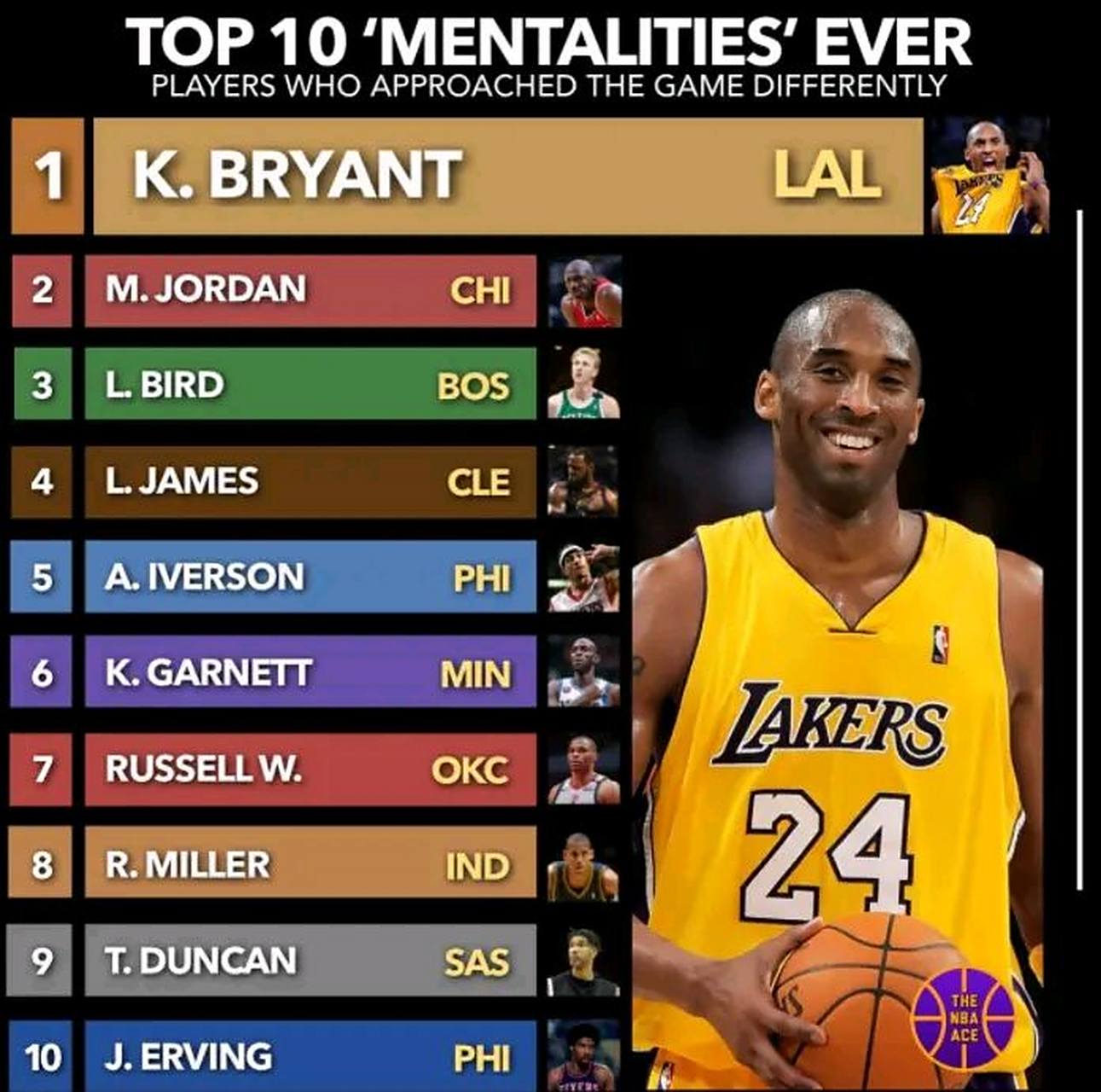 od体育网页版登录入口-篮球巨星因表现出色获得最佳球员奖项