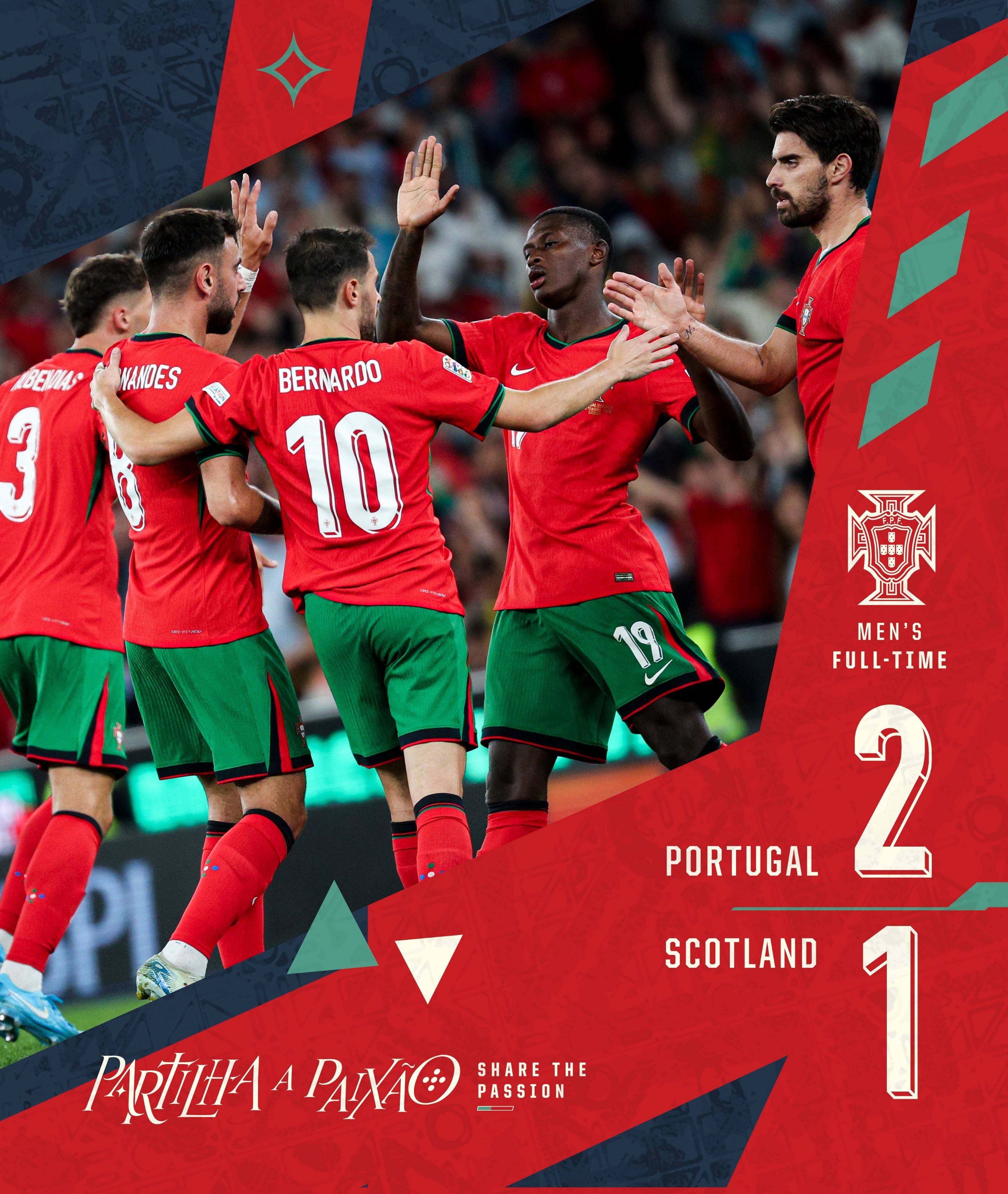 关于波兰遗憾负于葡萄牙，遭受进球利好的信息