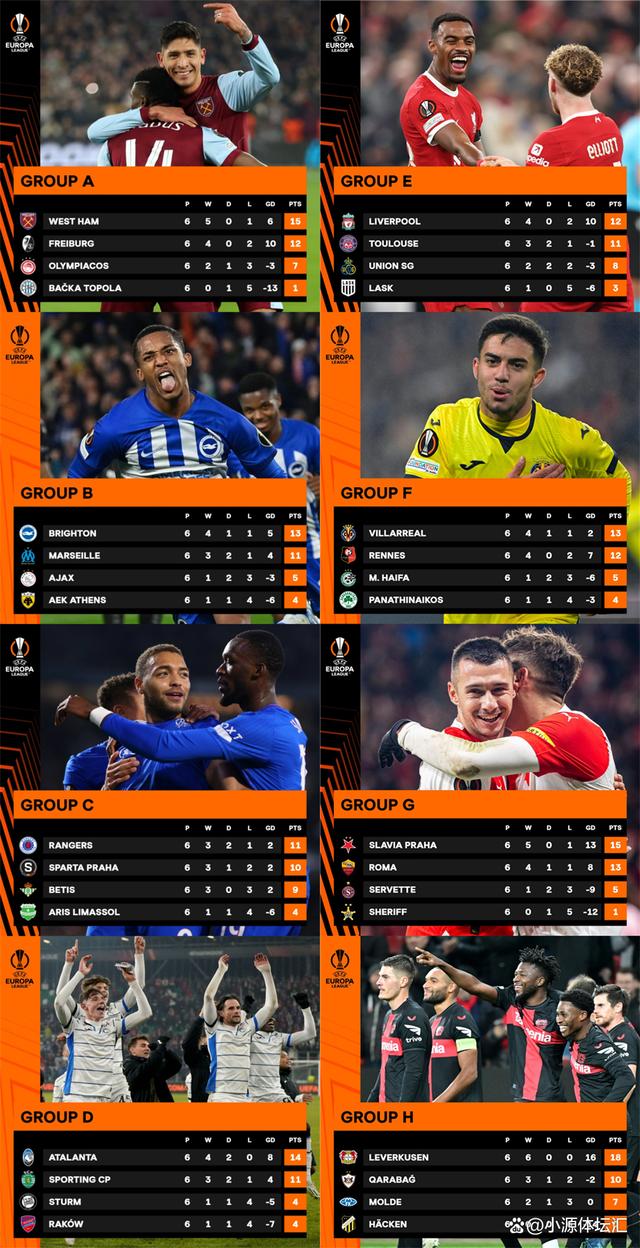 od体育app下载-亚特兰大胜布拉格斯巴达,跻身前列的简单介绍