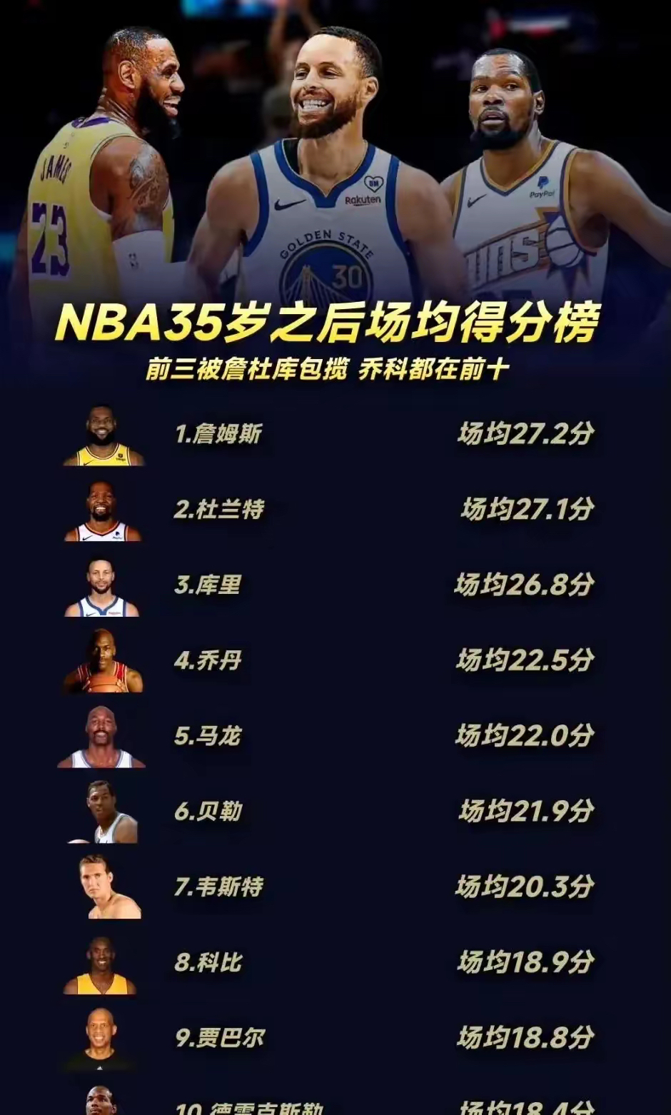 od体育视频-顶级篮球赛事引发热潮，球员实力对比分析的简单介绍